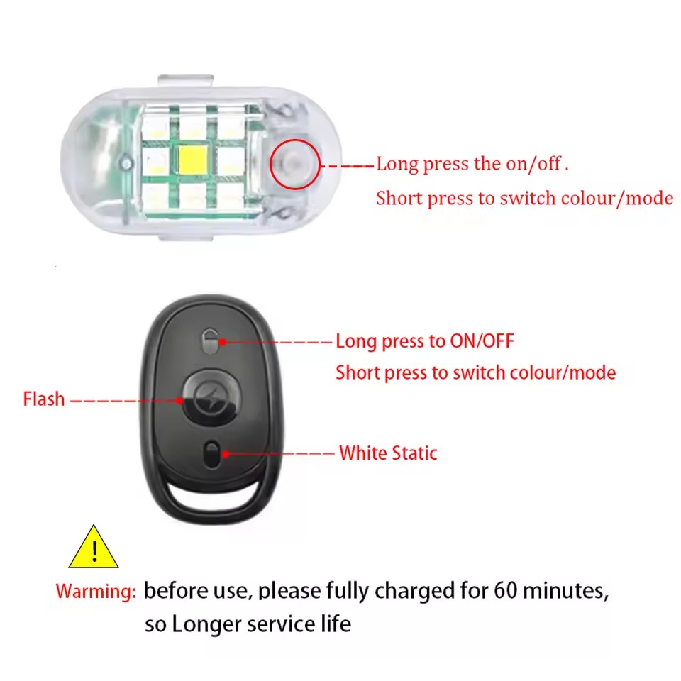 Draadloze afstandsbediening LE - Drone Led Light recensie en prijs