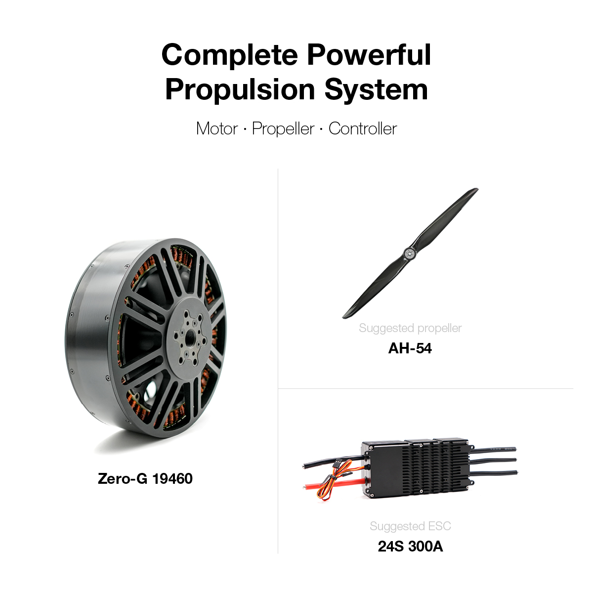 19460 Stuwkracht Aandrijfsyste - Drone Propeller recensie en prijs
