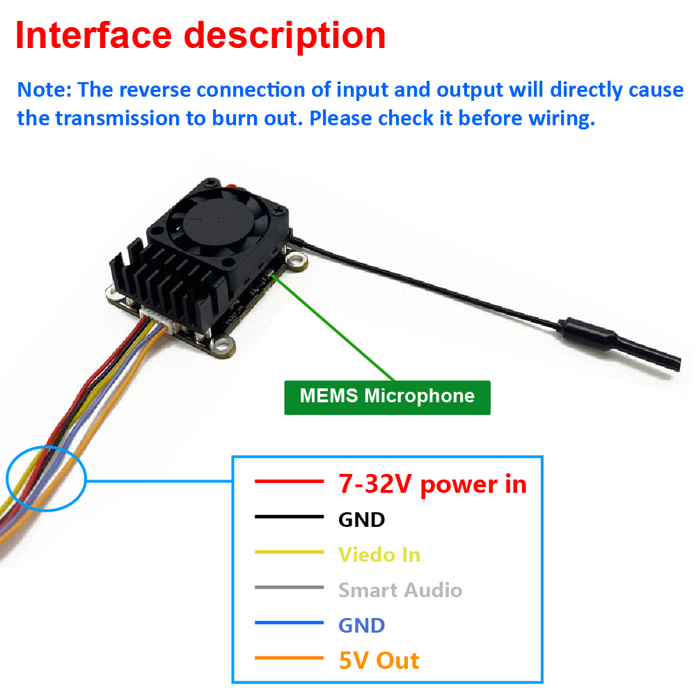 Nieuwe upgrade 5.8Ghz 2W verst - Drone Frame recensie en prijs
