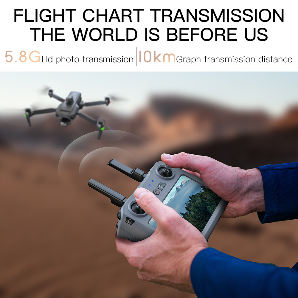 Teeggi SG909 MAX GPS-drone met - Drone Gps Module recensie en prijs