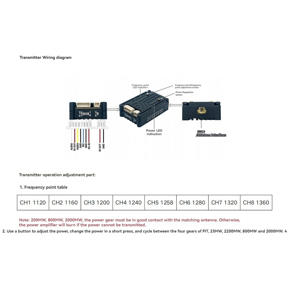 AS96-1.2G 2W VTX 8CH 2000Mw FP - Drone Transmitter recensie en prijs